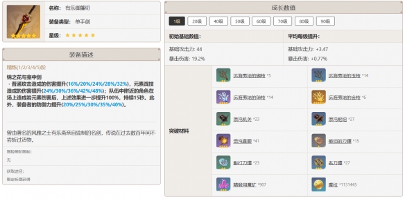 原神千织用什么武器好-千织武器推荐