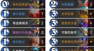 炉石传说如何构筑开门龙牧卡组-炉石传说开门龙牧构筑策略参考